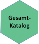 Gesamtkatalog.png