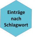 Schlagwort.png